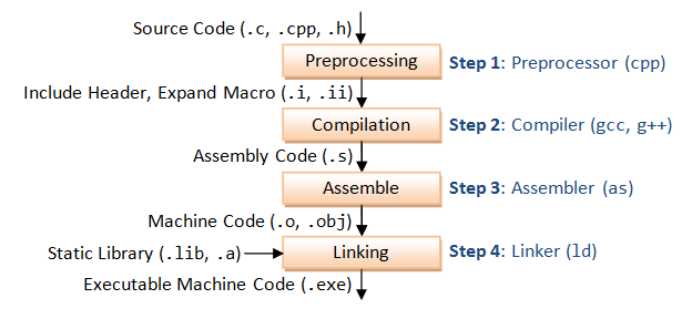 image-gpmx.png